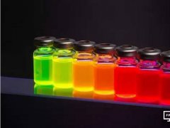 量子點產業全分析：產業鏈迎來爆發式增長機遇