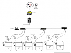 更專業(yè)，更智能，錫膏智能管理系統(tǒng)亮相NEPCON 華南電子展