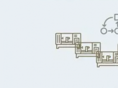 對于OLED器件 小分子好還是高分子好？