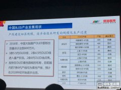 iPhoneX引起OLED面板效應(yīng) 2020年滲透率將達43%