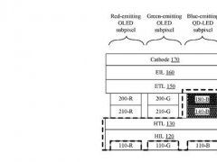 iPhone顯示屏&ldquo;黑科技&rdquo;  量子點和OLED混合