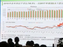 �����@ʾ���a�I朣�OLED�@ʾ���ڸ߶��ҕ�I��Ҳ�кܸߵĵ�λ