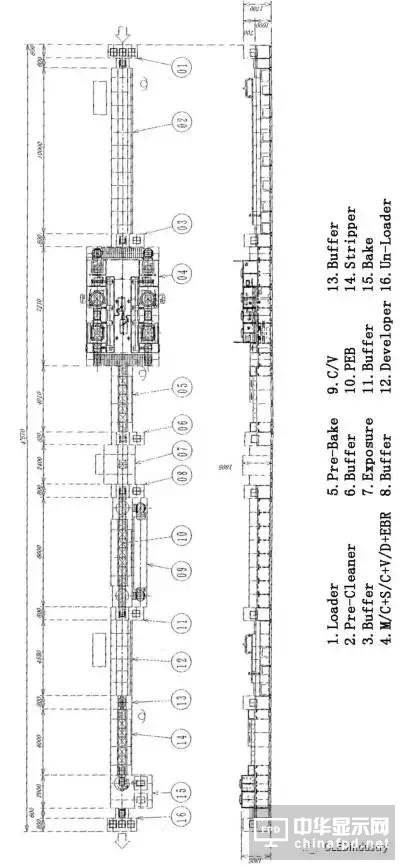 һ�Ѹ�؛��ů�㣺OLED��Ҫ�O��/����Ԕ��Ҏ�񼰏S��Ҏ����݋