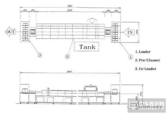 һ�Ѹ�؛��ů�㣺OLED��Ҫ�O��/����Ԕ��Ҏ�񼰏S��Ҏ����݋