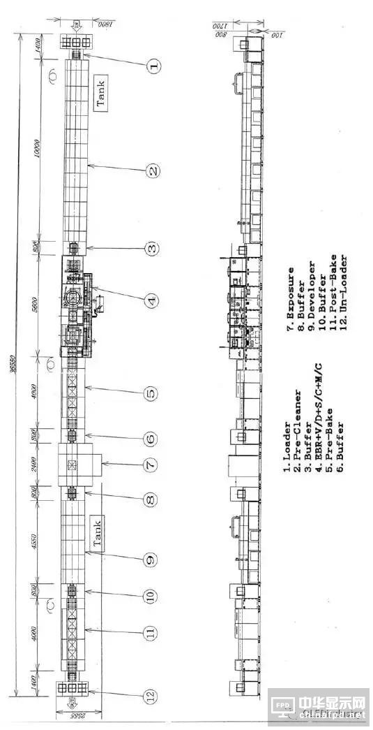 һ�Ѹ�؛��ů�㣺OLED��Ҫ�O��/����Ԕ��Ҏ�񼰏S��Ҏ����݋