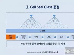 �P��AMOLEDӲ�������Է��b��������Ӗ�n�����@ô�v��