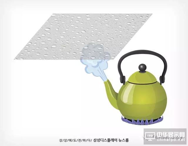 �P��AMOLED�����е���價�ˇ���������@ô���n��