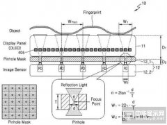 面板廠爭相入局屏下指紋 三星能否削弱vivo首發(fā)優(yōu)勢？