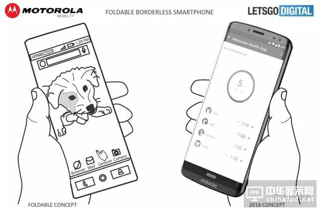 Hello MOTO！這款配三塊OLED屏的折疊手機絕對會賣瘋！