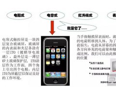 �P���S�⼰��100���Ɇ����@ƪ������ȫ����