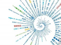 中國第一科技展-高交會光電顯示展六宗&ldquo;罪&rdquo;！