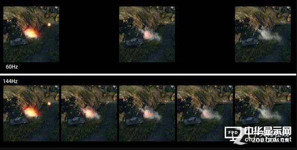 盲目追捧使不得 電競顯示器不一定適合你