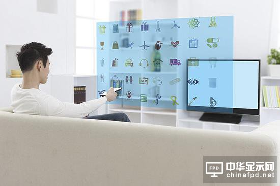 既生瑜何生亮 電視和顯示器誰重要一點？