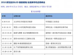 柔性顯示時代，3D曲面玻璃隨時爆發