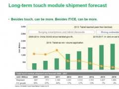 聚焦7大創新應用，2018深圳國際全觸與顯示展續寫行業輝煌新篇章