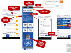 慕尼黑華南電子展邀請您加入一對一買家配對，打通線上線下雙渠道