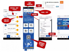 慕尼黑華南電子展邀請您加入一對一買家配對，打通線上線下雙渠道