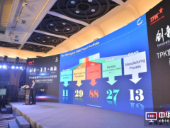 納米銀專利大戰開打&ndash; Cambrios與C3Nano的專利之爭