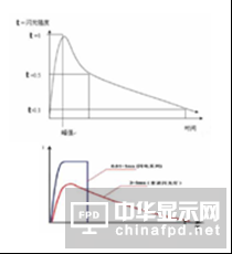 1550476760618908.png image028.png