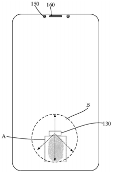 vivo�ĸ��R�e�ʡ��͹�����Ļ�l�⼼�g